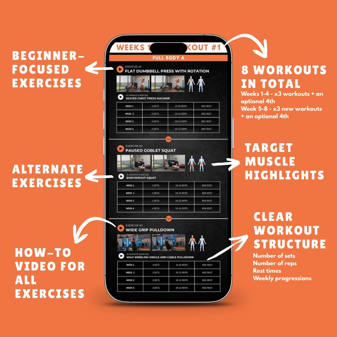 8-Week Challenge